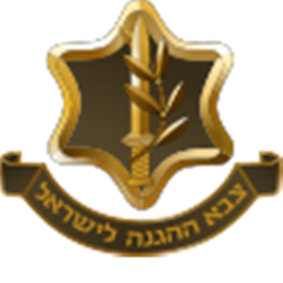 Military Police of Israel