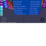 I don’t know why I’m making group