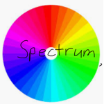Spectrum Crew