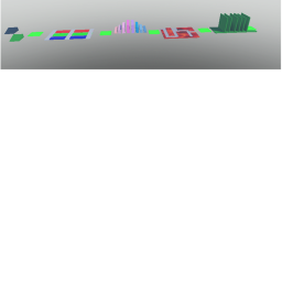 easy obby 3