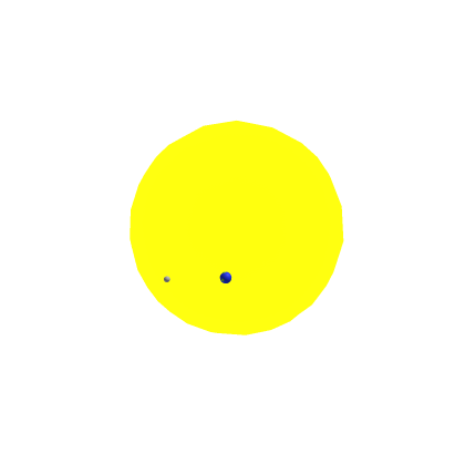 Planets