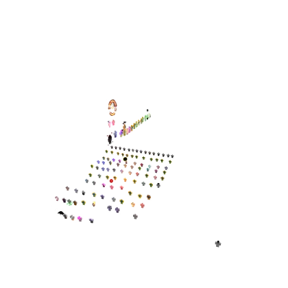 Rng Auras Test Random Aura Glow Effect Pack Kit