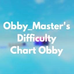 Obby_Master's Difficulty Chart Obby