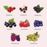Berries friends!