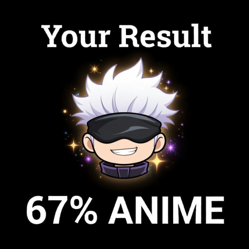 Your Inner Anime