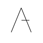 Aero Community