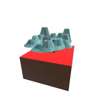 Model