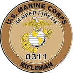Rifleman [RFLM]