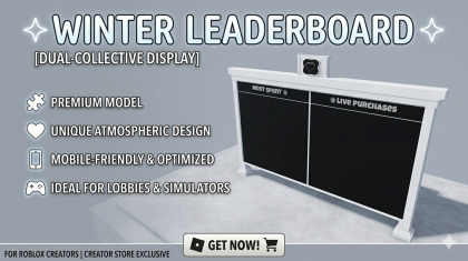 Winter Leaderboard: Most Spent & Live preview 1