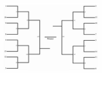 Tornament's Hosted By Prieieieie