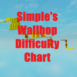 [REVAMP] Simple's Wallhop Difficulty Chart