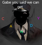 how do I choose a group name..