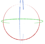 Adelaide : Myth Development Community