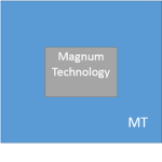 Magnum Tech