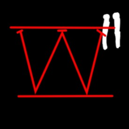 Witless