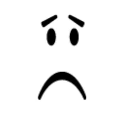 Anguished
