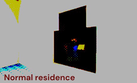 Normal residence