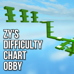 Zy's Difficulty Chart Obby