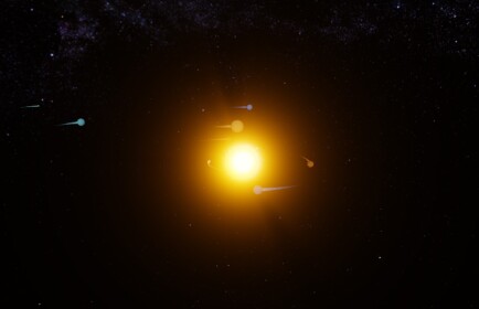 Solar System Simulation