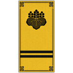 Toyotomi Clаn