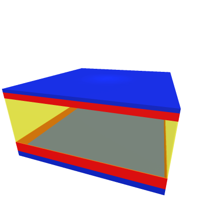 Spawning Area