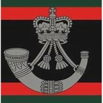 Thе Riflеs