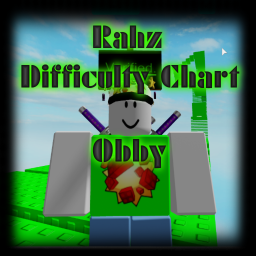 Rahz Difficulty Chart Obby