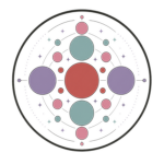-| The Coalition of Planets |-
