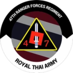 [ RΤARM ] 47th Ranger Fоrces Regiment