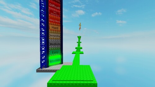 2 Player Difficulty Chart Obby