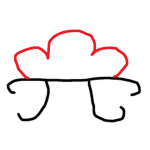 Genus Group