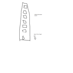 Skyscaper tycoon (Not tested)