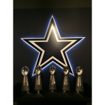 PTL Dallas Group Page