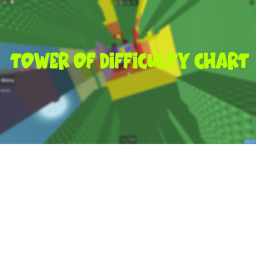 The Difficulty Chart Tower