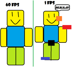 Lag Testing/Studs Testing