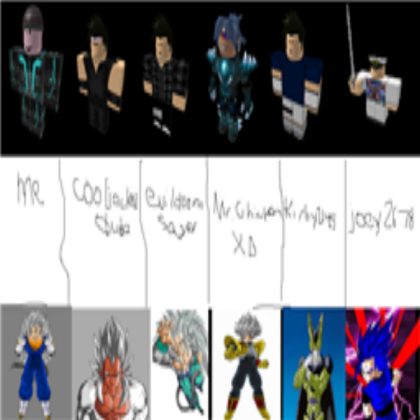 The Best Dragon Ball Sparking Meteor Creators Roblox decal