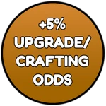 +5% Upgrade and Craft Odds