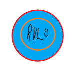 Rival Community