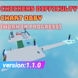 Chickens Difficulty Chart Obby! (WORK IN PROGRESS)