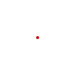 UGC AURA
