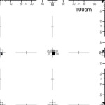 Pin3apple menu concept