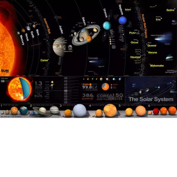 Object Solar System Battle for Dream Island Style