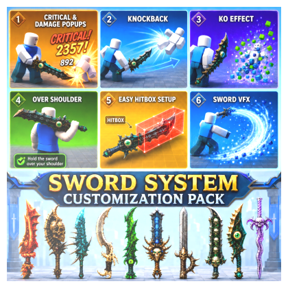 Sword System Customization Pack - DemonSword 10Set