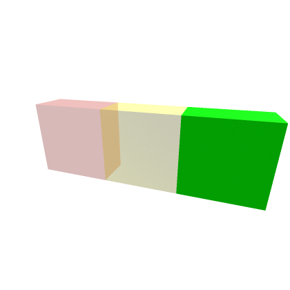 GYR Lag Meter. (Wait Funtion Method) Mine
