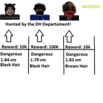 HighLights C.R.O.P.S