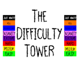 The Difficulty Tower