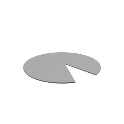 PieChart