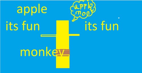 APPLE MONKEY BUT IN A HOUSE 