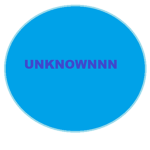 Unkwonnn