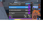 REZOUIA clan group